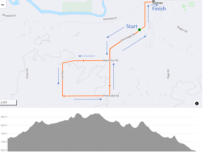 new-6-mile-run-course-start-on-parsonage.png